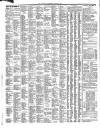 Leamington Advertiser, and Beck's List of Visitors Thursday 20 January 1859 Page 4
