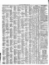 Leamington Advertiser, and Beck's List of Visitors Thursday 10 March 1859 Page 4