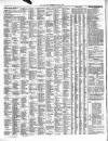 Leamington Advertiser, and Beck's List of Visitors Thursday 17 March 1859 Page 4