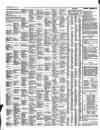 Leamington Advertiser, and Beck's List of Visitors Thursday 28 July 1859 Page 4