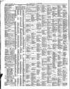 Leamington Advertiser, and Beck's List of Visitors Thursday 15 September 1859 Page 4