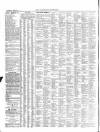 Leamington Advertiser, and Beck's List of Visitors Thursday 23 February 1860 Page 4
