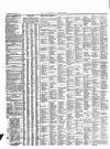 Leamington Advertiser, and Beck's List of Visitors Thursday 08 March 1860 Page 4