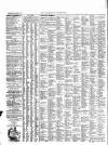 Leamington Advertiser, and Beck's List of Visitors Thursday 15 March 1860 Page 4