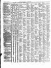 Leamington Advertiser, and Beck's List of Visitors Thursday 22 March 1860 Page 4