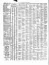 Leamington Advertiser, and Beck's List of Visitors Thursday 05 April 1860 Page 4