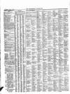 Leamington Advertiser, and Beck's List of Visitors Thursday 19 April 1860 Page 4