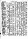 Leamington Advertiser, and Beck's List of Visitors Thursday 10 May 1860 Page 4
