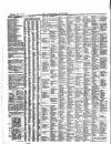 Leamington Advertiser, and Beck's List of Visitors Thursday 17 May 1860 Page 4