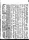 Leamington Advertiser, and Beck's List of Visitors Thursday 24 May 1860 Page 4
