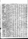 Leamington Advertiser, and Beck's List of Visitors Thursday 07 June 1860 Page 4