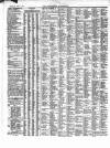 Leamington Advertiser, and Beck's List of Visitors Thursday 14 June 1860 Page 4