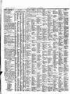 Leamington Advertiser, and Beck's List of Visitors Thursday 05 July 1860 Page 4