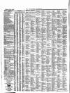 Leamington Advertiser, and Beck's List of Visitors Thursday 26 July 1860 Page 4