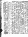 Leamington Advertiser, and Beck's List of Visitors Thursday 01 November 1860 Page 4