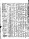 Leamington Advertiser, and Beck's List of Visitors Thursday 08 November 1860 Page 4