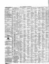 Leamington Advertiser, and Beck's List of Visitors Thursday 06 December 1860 Page 6