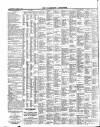 Leamington Advertiser, and Beck's List of Visitors Thursday 01 August 1861 Page 4