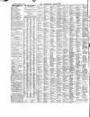 Leamington Advertiser, and Beck's List of Visitors Thursday 06 February 1862 Page 6