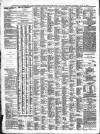 Leamington Advertiser, and Beck's List of Visitors Thursday 29 May 1862 Page 4