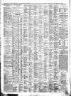 Leamington Advertiser, and Beck's List of Visitors Thursday 20 November 1862 Page 4