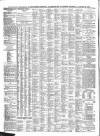Leamington Advertiser, and Beck's List of Visitors Thursday 22 January 1863 Page 4