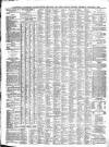 Leamington Advertiser, and Beck's List of Visitors Thursday 07 January 1864 Page 4
