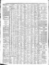 Leamington Advertiser, and Beck's List of Visitors Thursday 14 January 1864 Page 4