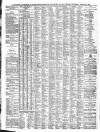 Leamington Advertiser, and Beck's List of Visitors Thursday 24 March 1864 Page 4