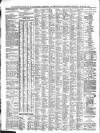 Leamington Advertiser, and Beck's List of Visitors Thursday 31 March 1864 Page 4