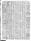 Leamington Advertiser, and Beck's List of Visitors Thursday 12 May 1864 Page 4