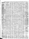 Leamington Advertiser, and Beck's List of Visitors Thursday 16 June 1864 Page 4