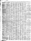 Leamington Advertiser, and Beck's List of Visitors Thursday 28 July 1864 Page 4