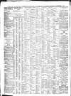 Leamington Advertiser, and Beck's List of Visitors Thursday 01 December 1864 Page 4