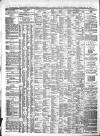 Leamington Advertiser, and Beck's List of Visitors Thursday 22 February 1866 Page 4