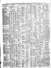 Leamington Advertiser, and Beck's List of Visitors Thursday 24 May 1866 Page 4