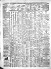 Leamington Advertiser, and Beck's List of Visitors Thursday 15 November 1866 Page 4