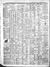 Leamington Advertiser, and Beck's List of Visitors Thursday 29 November 1866 Page 4