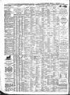 Leamington Advertiser, and Beck's List of Visitors Thursday 20 December 1866 Page 4