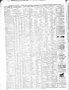 Leamington Advertiser, and Beck's List of Visitors Thursday 10 January 1867 Page 4