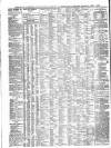 Leamington Advertiser, and Beck's List of Visitors Thursday 04 April 1867 Page 4