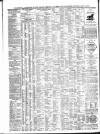 Leamington Advertiser, and Beck's List of Visitors Thursday 02 May 1867 Page 4