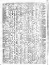 Leamington Advertiser, and Beck's List of Visitors Thursday 11 July 1867 Page 3