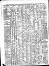 Leamington Advertiser, and Beck's List of Visitors Thursday 05 December 1867 Page 4