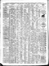 Leamington Advertiser, and Beck's List of Visitors Thursday 12 December 1867 Page 4