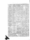 Leamington Advertiser, and Beck's List of Visitors Thursday 31 March 1870 Page 2