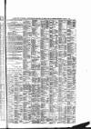 Leamington Advertiser, and Beck's List of Visitors Thursday 07 March 1872 Page 3