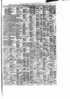 Leamington Advertiser, and Beck's List of Visitors Thursday 04 April 1872 Page 3