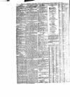 Leamington Advertiser, and Beck's List of Visitors Thursday 06 June 1872 Page 2