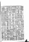 Leamington Advertiser, and Beck's List of Visitors Thursday 22 August 1872 Page 3